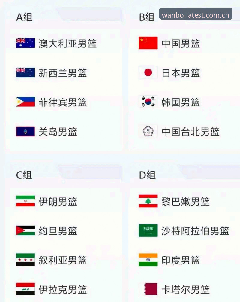 资深球迷分享U17世界杯抽签观赛心得，从万博体育平台获取赛事深度解读