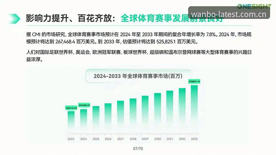 万博体育APP安装包教程 万博体育平台APP安装全流程评测:2024最新版本体验与趋势分析